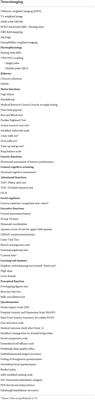 Toward individualized medicine in stroke—The TiMeS project: Protocol of longitudinal, multi-modal, multi-domain study in stroke
